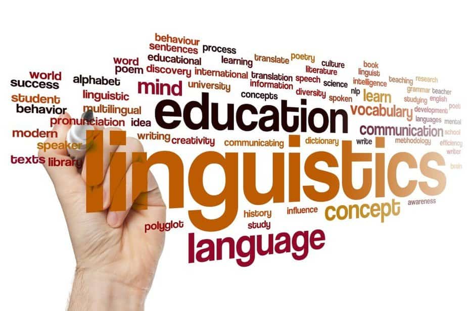 Концепт в лингвистике. Concept Linguistic. Concept in Linguistics. Education and Learning Vocabulary.