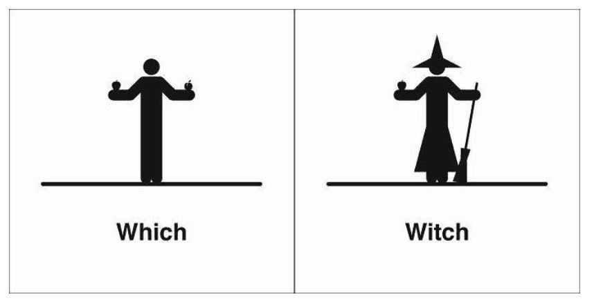 Traduções palavras homófonas which e witch